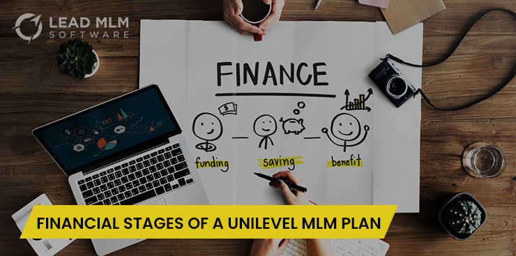 Unilevel MLM Plan Financial Stages