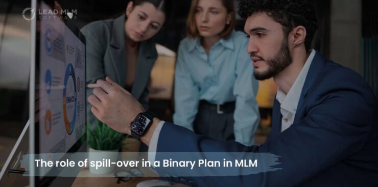 the-role-of-spill-over-in-a-binary-plan-in-mlm